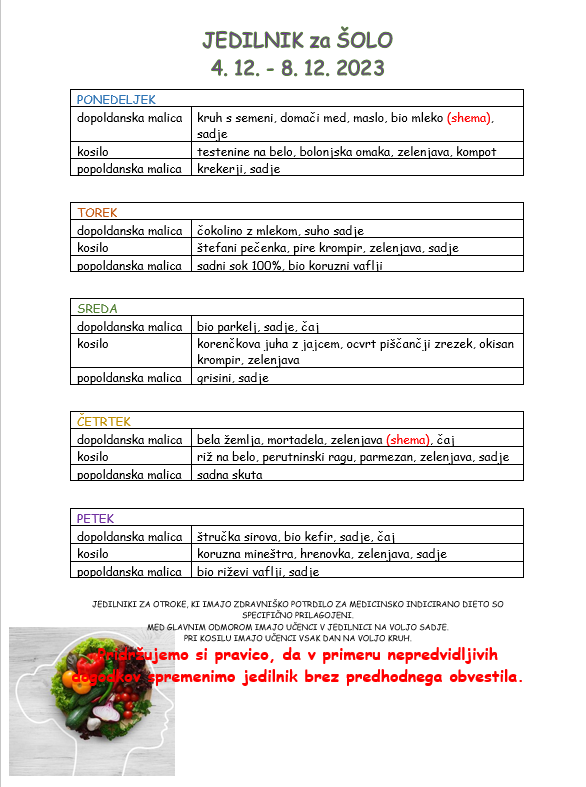 jedilnik_š