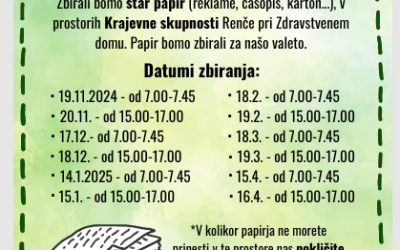 Akcija zbiranja papirja